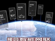 为接口智能联网服务